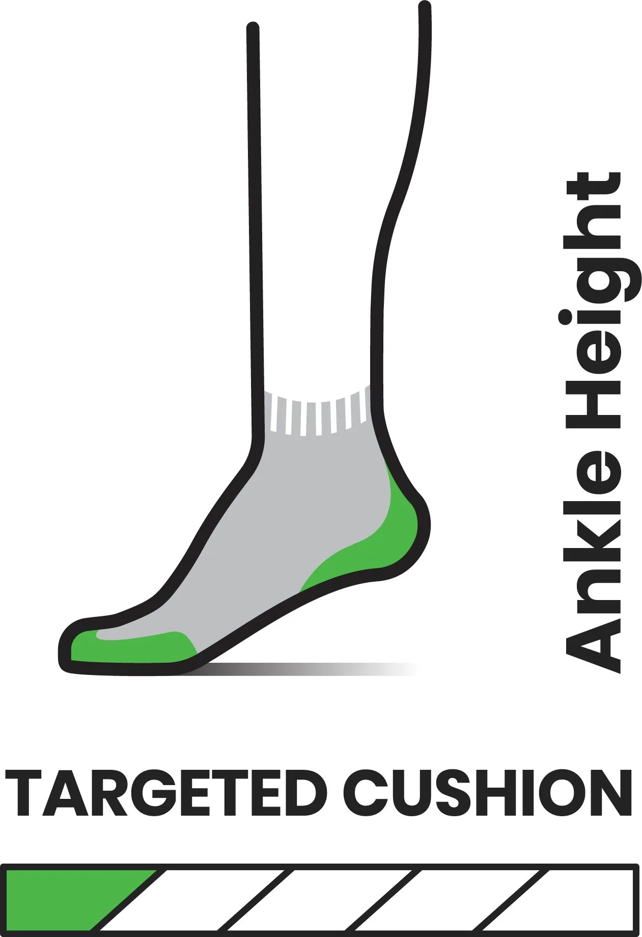 Men's Run Targeted Cushion Ankle Graphite - Image 2