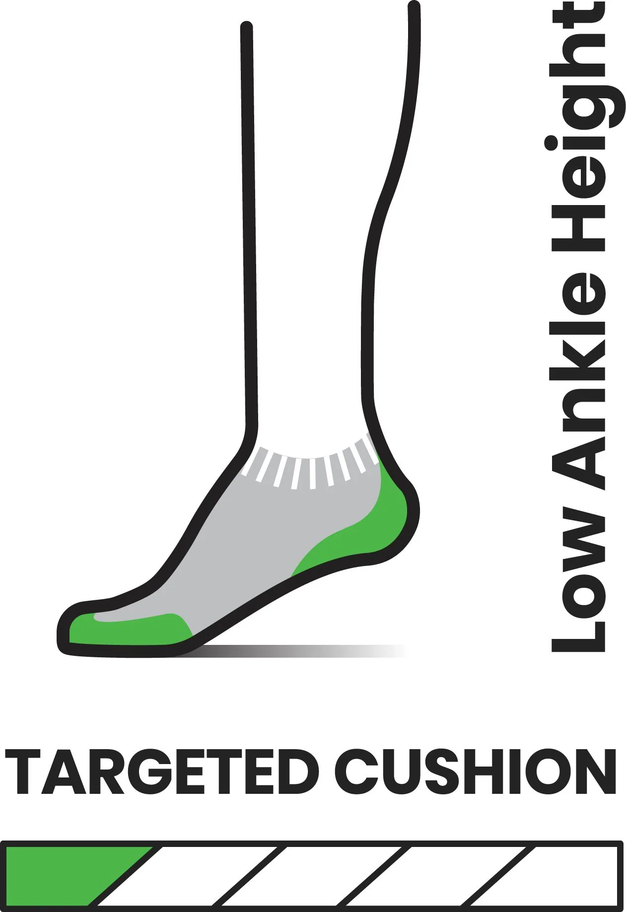 Men's Run Targeted Cushion Low Ankle Black - Image 2